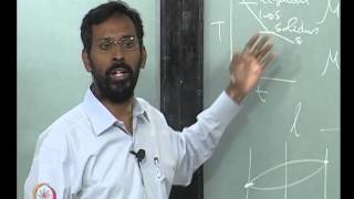 Mod01 Lec06 Phase rule free energycomposition diagrams and phase diagrams [upl. by Azer]