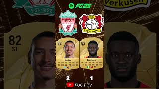 LEVERKUSEN 🇩🇪 VS LIVERPOOL 🏴󠁧󠁢󠁥󠁮󠁧󠁿 IN THE 2024 PREMIER LEAGUE 📈📉😱 [upl. by Harutak]