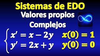 23 Sistema de EDO Valores propios complejos [upl. by Hallie171]