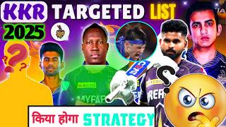 KKR AUCTION STRATEGY 2025• KK FINAL RETENTION IPL 2025 SQUAD KKR2025kkr [upl. by Lenad]