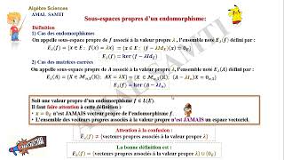 Les sousespaces propres d’un endomorphisme part 1 [upl. by Ahseket625]