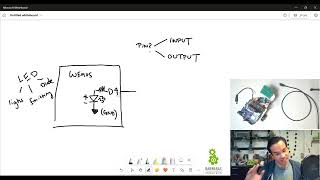 WIFI Wheeler  Coding  E02  WeMos Pins While Loops LEDs [upl. by Qulllon200]