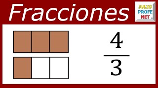 REPRESENTACIÓN GRÁFICA DE FRACCIONES [upl. by Dowd]