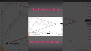 IDFC ltd tirupurbullsshare moneypechu stockmarket intradaytrading [upl. by Aicertap]