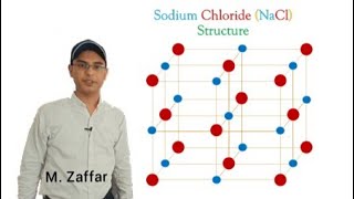 Sodium Chloride NaCl Structure System Explained [upl. by Shanly]