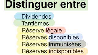 Dividendes  Tantièmes  Réserves légale  Réserves disponibles  immunisées  indisponibles [upl. by Lorn]