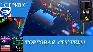 Торговая система quotСТРИЖquot Сделки по GBPUSD и HO на 05112024г [upl. by Jay]