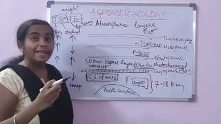 3 3 Agro meteorology Terminology history and importance Part 3 [upl. by Tuttle]