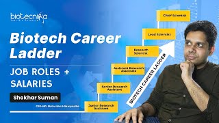 Biotech Career Ladder With Job Positions Salary amp How You Can Get There [upl. by Caia725]