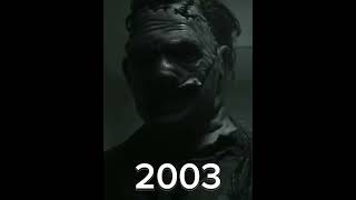 Leatherface Evolution 1974  2022 [upl. by Carlie]