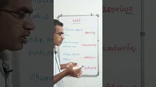 General knowledge tamiltricks [upl. by Eiten]