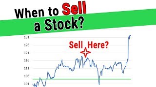 When to Sell a Stock Exactly for the Buy and Hold Investor  Warren Buffett Style of Investing [upl. by Ibob510]