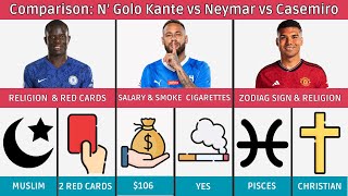 Comparison Neymar Junior vs Ngolo Kante vs Casemiro [upl. by Oicnedurp]