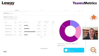 How do I work with reports in TeamsMetrics Can I send them automatically via email [upl. by Kam]