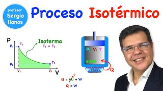 Proceso Isotérmico  Isothermal process [upl. by Eeruhs]