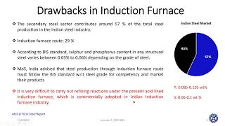 Double slag practice in the induction furnace for dephosphorization amp desulphurization of the steel [upl. by Janith]