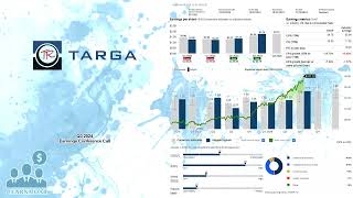 TRGP Targa Resources Q3 2024 Earnings Conference Call [upl. by Winshell74]