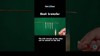 Heat transfer [upl. by Nevram]