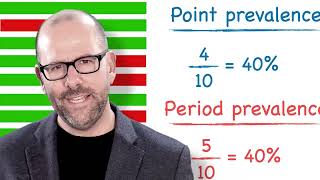 Incidence and Prevalence [upl. by Thilde853]