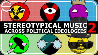 PART 2  Stereotypical Music across Political Ideologies  Political Compass PolCompBalls [upl. by Calise]