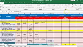 COMO HACER UN BALANCE DE COMPROBACIÓN  Hoja de Trabajo  Caso Practico Perú 2020 [upl. by Eidda]