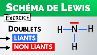 Comprendre un schéma de LEWIS ✏️ Exercice  Seconde  PhysiqueChimie [upl. by Netsrijk]