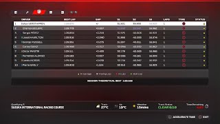 Great lap to get pole in suzuka [upl. by Neil]