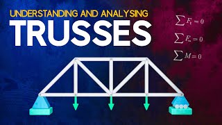 Understanding and Analysing Trusses [upl. by Ariahay]