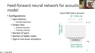 Fall 2023 Speech Recognition and Understanding Lecture 16 DNN for Acoustic Modeling [upl. by Groos]