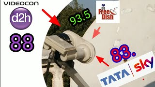 How to Monoblock Lnb se tataskyd2h and Dd free dish signal SETTING [upl. by Llertniuq]