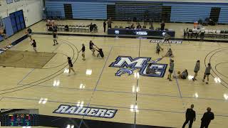 Moorpark College vs East Los Angeles College Womens Varsity Basketball [upl. by Adnilahs]