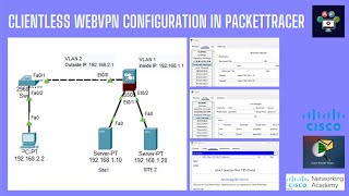 Clientless SSL VPN Configuration on Packettracer  Networking Academy  webvpn  web vpn  ssl [upl. by Retrak]