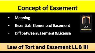 Meaning and Essentials Elements of Easement  Law of Torts and Easement [upl. by Ernesta]