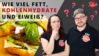 Makronährstoffe I Wie viel Kohlenhydrate Fett und Eiweiß bei Low Carb essen [upl. by Anaili]