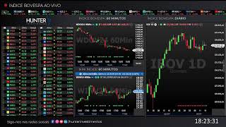 🔴 Ibovespa  WINV24 e WDOV24 Ao Vivo 17092024 [upl. by Viens]