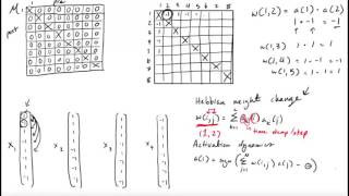 Working with a Hopfield neural network model  Part I [upl. by Oicam]