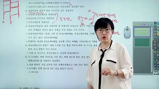 손해평가사 2차 《제22강》 기초강의 종합위험 과실손해보장 감귤온주밀감류 한은경 교수 [upl. by Akemaj983]