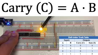 2Bit Adder [upl. by Carena55]