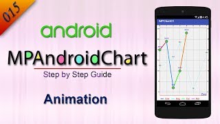 015 MP Chart Animation  MP Android Chart Tutorial [upl. by Ardekahs]