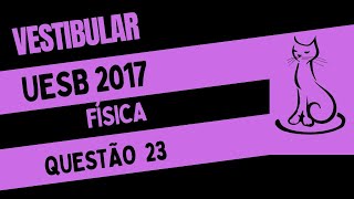 Vestibular Uesb 2017  Física  Questão 23  Potência [upl. by Deloria]