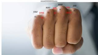 Number of Days in a Month Knuckles Trick [upl. by Ruhl]