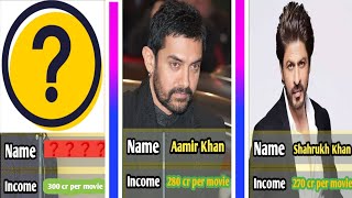 Bollywood Actors Income per Movie  Highest and Lowest Paid Bollywood stars [upl. by Iramohs]