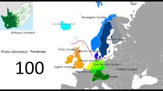 Germanic Languages  Numbers [upl. by Loftis]