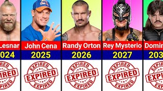 WWE Wrestlers Contract Expiration [upl. by Nylirem220]