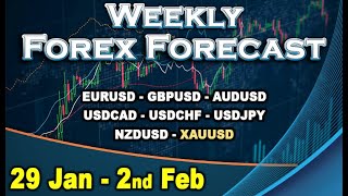 🟢Weekly Forex Analysis 29 Jan  2nd Feb  Trading ideas [upl. by Aubreir]