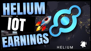 HeliumIOT Mining Profitability  Cryptocurrency Network Updates 2023 Kenya [upl. by Oiralednac]