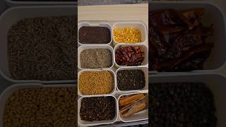 Most usable kitchen item from Amazon spices organizer kitchengadgets spicebox spicerack shorts [upl. by Nanreit]