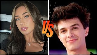 Brent Rivera Vs McKinley Richardson  Age  Lifestyle  NetWorth  Relationship  NetWorth 2024 [upl. by Ashjian592]