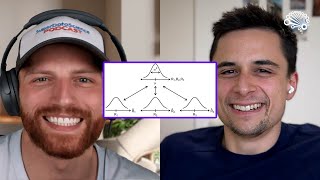 Hardcore Bayesian Stats PostStratification  Hierarchical Modeling [upl. by Eimile]