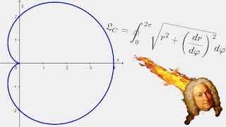 Arc Length of a Cardioid  Using a Polar Coordinate System [upl. by Ienttirb]